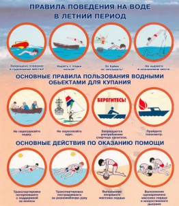 прав.повед.на воде в летн.период